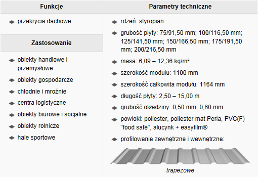 płyty warstwowe Bydgoszcz, płyty termoizolacyjne Bydgoszcz, płyta obornicka Bydgoszcz, płyta poliuretanowa Bydgoszcz, świetliki dachowe Bydgoszcz